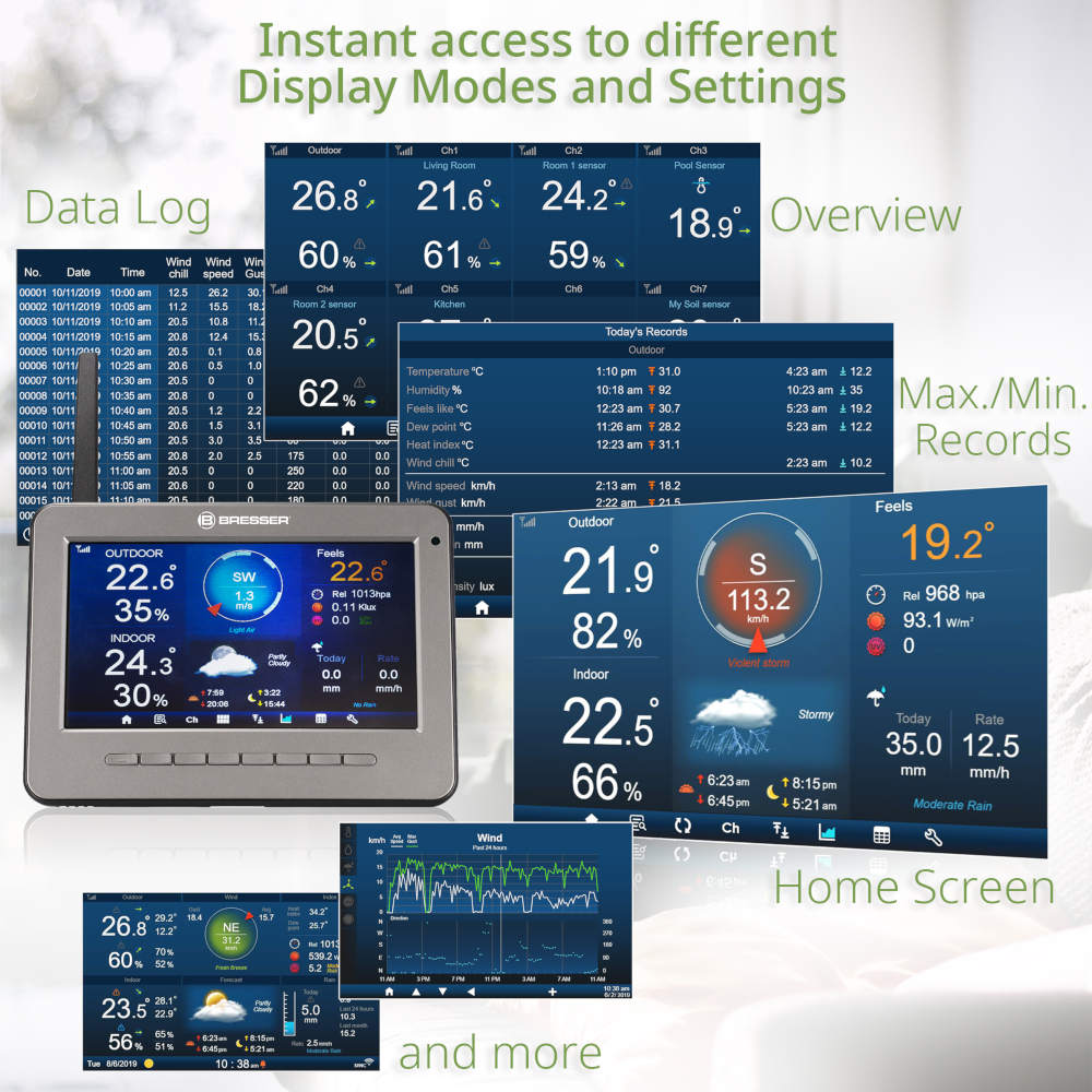 <--- Cliquez pour Agrandir ---> Ecran modulable couleur avec météo Ecran modulable couleur avec météo